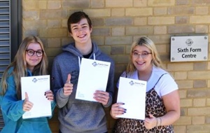 Year 11 Pupils looking forward to starting A Levels!